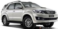 Hire Fortuner with Raghu Travels